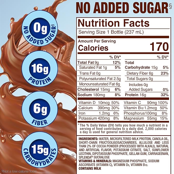 SPLENDA Diabetes Care Shakes 8 Fluid 12 Pack)
