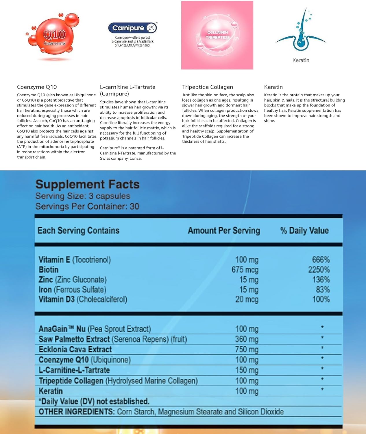 REGENSIFY Redensifying Hair Nutrition - Hair Regrowth Supplement with AnaGain Nu, Saw Palmetto, Ecklonia Cava, Coenyzme Q10, Tocotrienol, L-Carnitine | DHT Blocker | Reduce hairfall for Men & Women