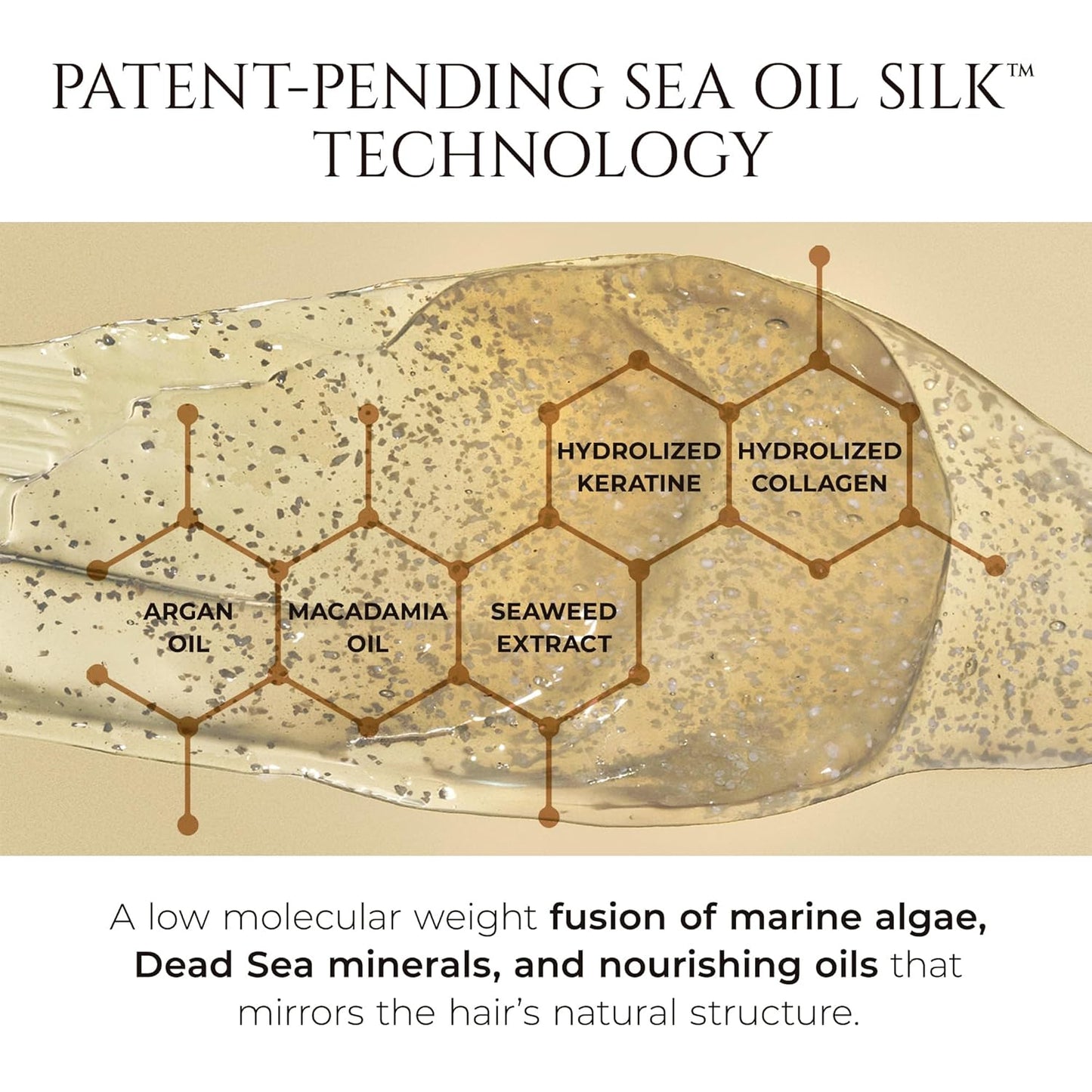 HADAT Hair & Scalp Mud Scrub – Dead Sea Mineral Exfoliator Made in Israel - Deep Cleansing Treatment - Professional Spa Quality - Exfoliating Scalp Scrub - Pre-Shampoo Care, 10.14 Fl Oz