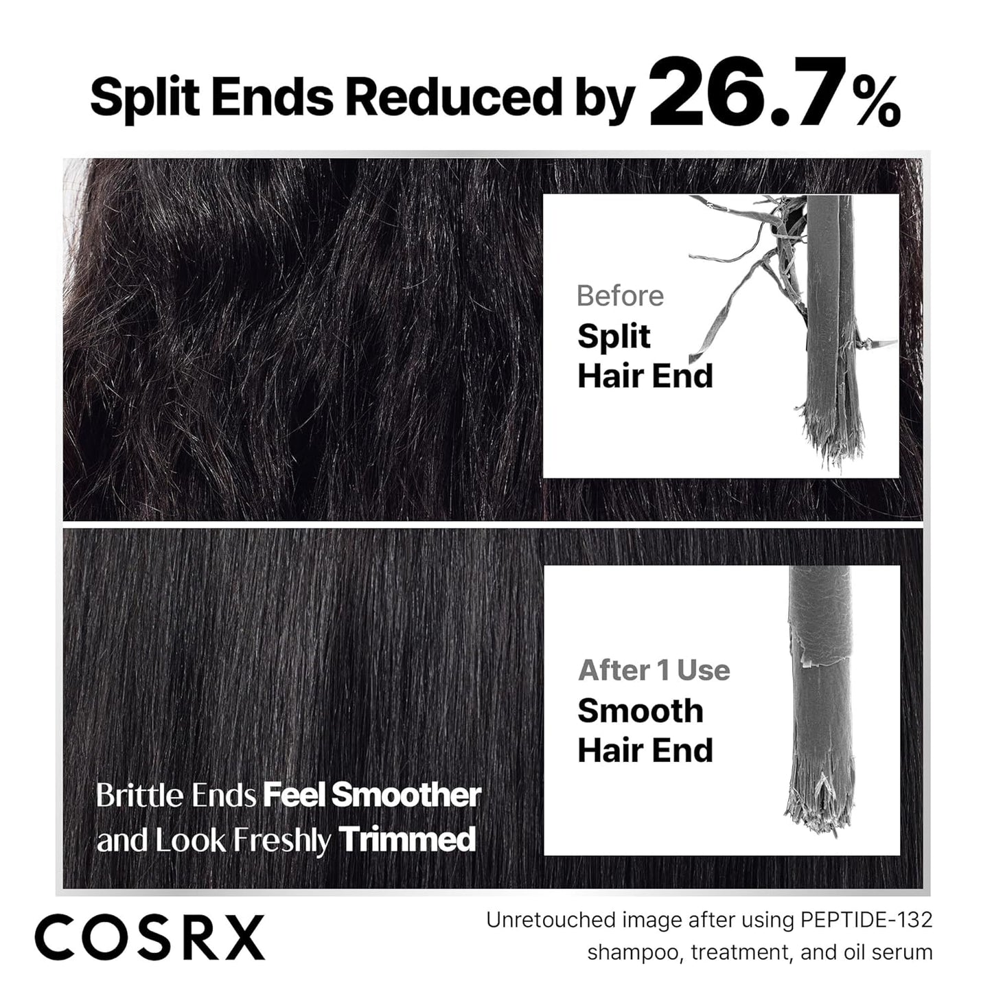 COSRX PEPTIDE 132 Hair Bonding Repair Treatment - Deep Conditioner Hair Mask for Damaged, Dry Hair, Repairs Breakage & Split Ends, For All Hair Types, Stocking Stuffers – 4.05 fl oz
