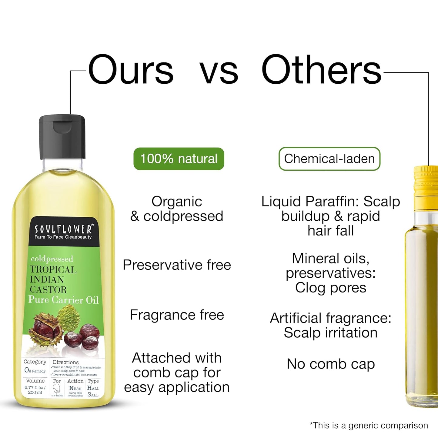 Soulflower Organic Castor Oil, For Thicker & Voluminous Hair, Eyebrows & Eyelashes, 100% Pure, Natural, Cold Pressed, Organic Certified - 6.77 Fl Oz