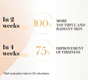 Germaine de Capuccini Vitamin C Serum Concentrate | Timexpert Radiance C+| Advanced Facial Serum with Pure Vitamin C & Ferulic Acid & Vitamin E | 1 x 1.5 Fl oz