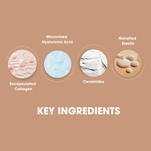 Consult Beaute Volumagen - Collagen Eye Cream - Hydrating - Plumping - Targets Deep Under Eye Hollows - Visibly Smoothen Lines & Wrinkles - Micronized Hyaluronic Acid - Caffeine - 0.5 oz