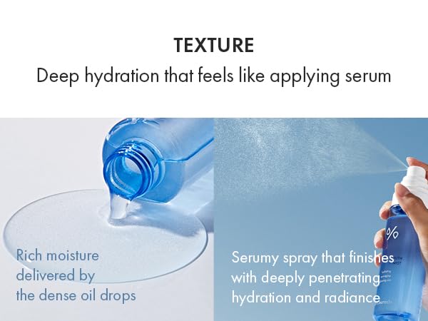 leegeehaam Dr.Ceuracle Hyal Reyouth Oil Drop Mist (125ml / 4.22 fl. oz.) - Facial Serum Mist with Hyaluronic Acid, Panthenol, Fructan, Soothing and Hydrating for All Skin Types