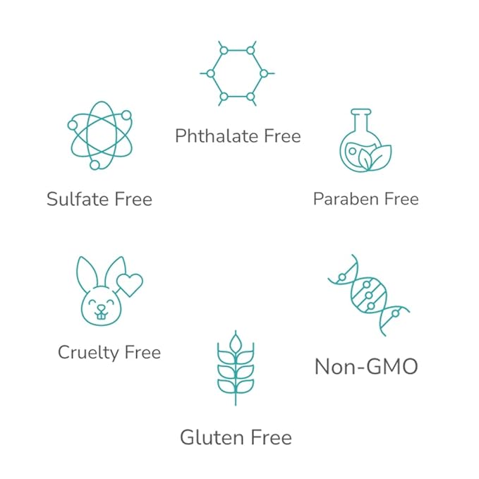 PURE FIJI Body Lotion Hydrating - Moisturizing Lotion for Dry Skin with Coconut Milk and Vitamin E, Organic Body Lotion For Women and Men, White Gingerlily Scent, 3 oz