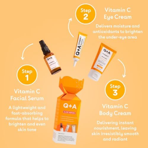 Glow Heroes Skincare Giftset - A Trio with Vitamin C Serum 30ml, Eye Cream 15ml & Body Cream 50ml - Rejuvenate - Vegan & Cruelty-Free, Made in UK