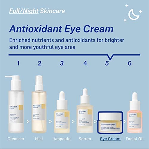 Antioxidant Eye Cream 0.67oz / 20ml - Eye Wrinkles Solution, Non-greasy Gel Cream, Organically grown & Handpicked ingredients, Korean Skin Care