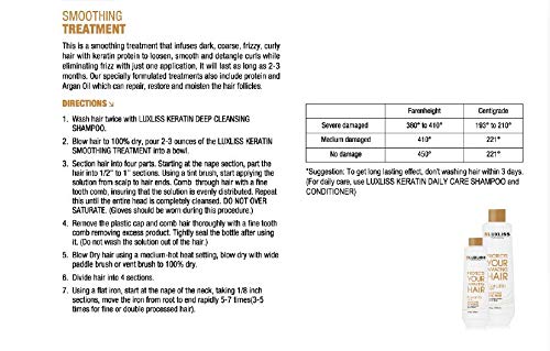 Luxliss Keratin Smoothing Treatment and Keratin Daily Care Shampoo & Conditioner Set Professional Results Straightens and Smooths Repair Hair
