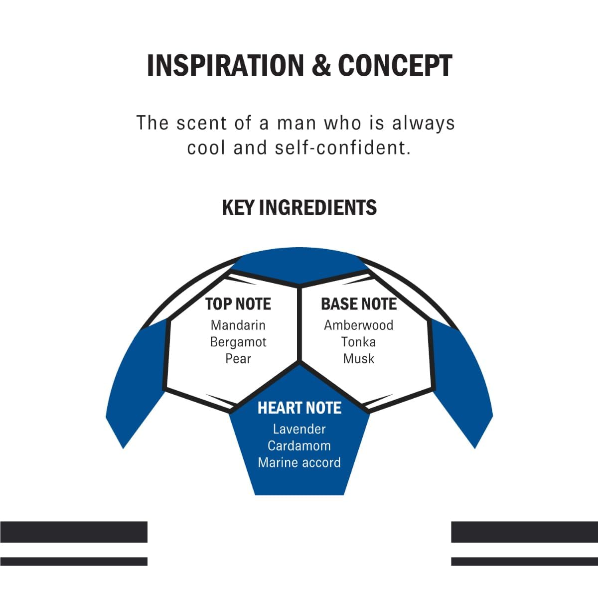 Cristiano Ronaldo CR7 Play It Cool - Blends Bright Citruses And Aromatic Fougere Notes - Fresh, Invigorating And Sensual - Light Enough For Everyday Wear - Masculine Fragrance - 1 Oz EDT Spray