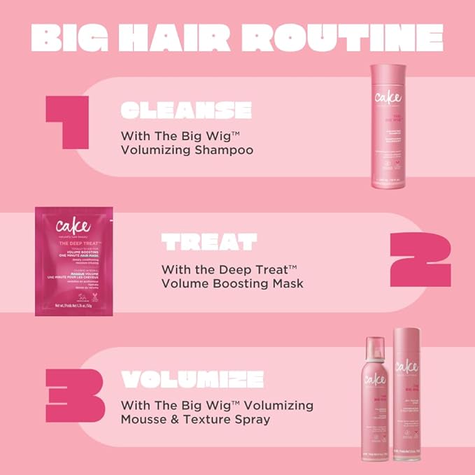 Cake Beauty Travel Hair Mask Set- Deep Treat Volume Boosting Hair Mask, Volumizing & Moisturizing- Hydrolyzed Rice Protien- For Dry Hair- 3 x 1.76 oz