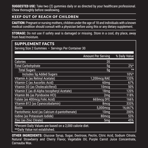 Pete & Pedro BIOTIN Gummies for Hair, Skin & Nails Growth for Women & Men |Hair Grow Supplement for Stronger Skin, & Nails | Cherry Biotin Gummy 5000mcg Per Serving | Seen on Shark Tank, 60 Count