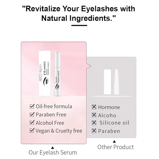 Eyelash Essence Organic Growth Serum for Improved Lashes, Natural Ingredients, Gentle Formula, Clear