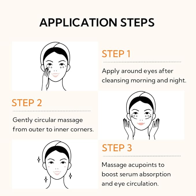 LANBENA Eye Cream for Wrinkles,Anti-Aging Eye Cream with Vitamin C,Reduce Fine Lines,Firm Eye Skin,Puffy Eyes and Dark Circles Treatments