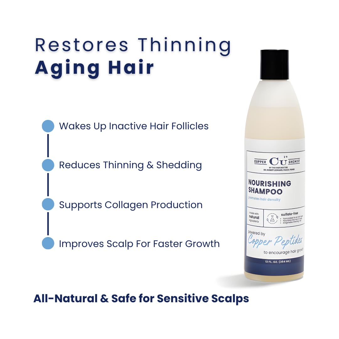 Copper Chemist Hair Growth Shampoo For Men & Women - Copper Peptides For Hair Loss & Thinning - Dr. Developed, Natural, Sulfate Free, Color Safe Regrowth Scalp Treatment - Beauty & Personal Care