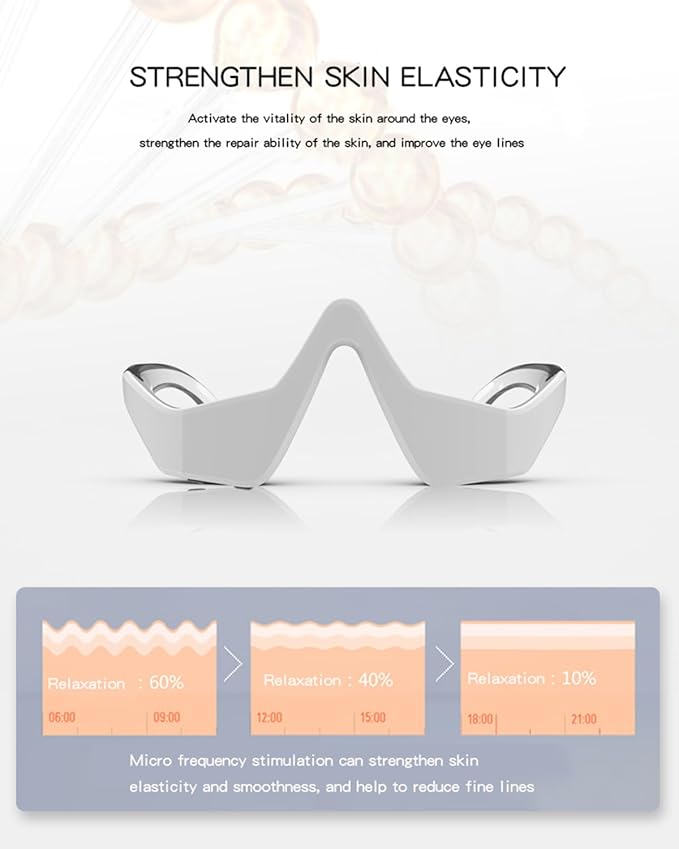 3D Eye Massager, Advanced Beauty Device for Dark Circles, Puffiness, and Wrinkles Reduction, Eyecare Glasses for Relaxation and Improved Eye Beauty Care Machine(White)