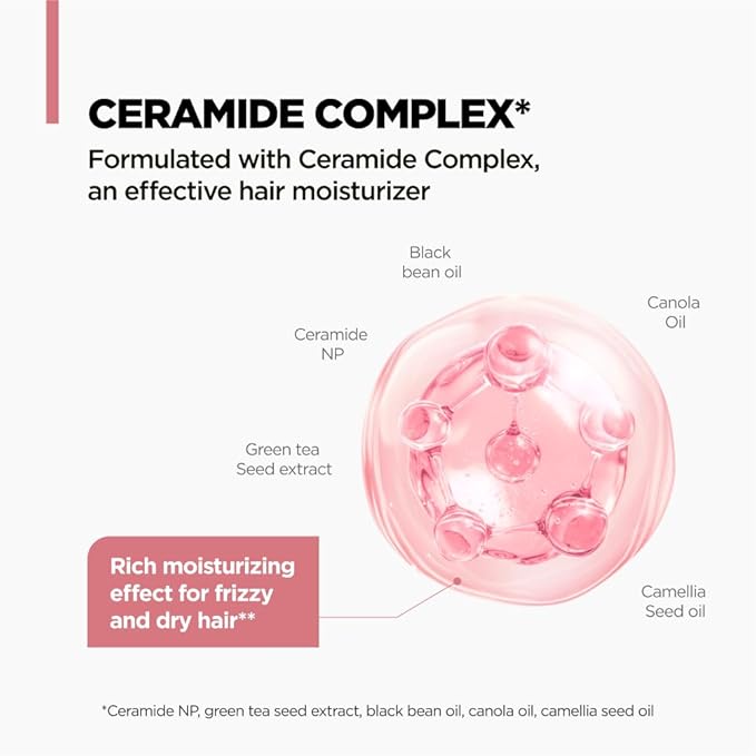 AMOS PROFESSIONAL True Repair Hair Night Cream l Overnight Hair Leave-in Conditioner, Hydrating & Deep Conditioning for Dry and Damaged Hair, 6.0 fl.oz