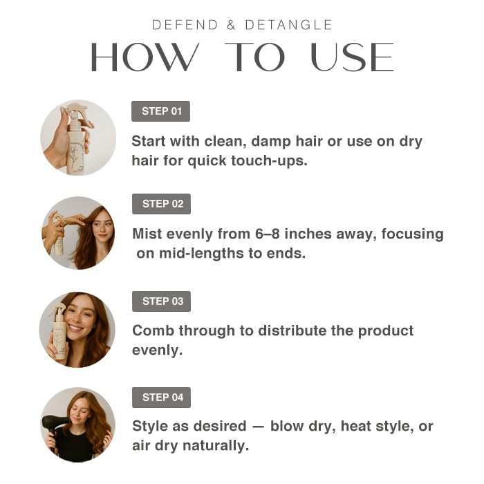 Harmonize Beauty Leave-In Conditioner - 3-in-1 Detangler & Heat Protectant Spray - Sulfate-Free - Lightweight for All Hair Types - Frizz Control - Protects & Hydrates without Buildup - 4.9 fl oz