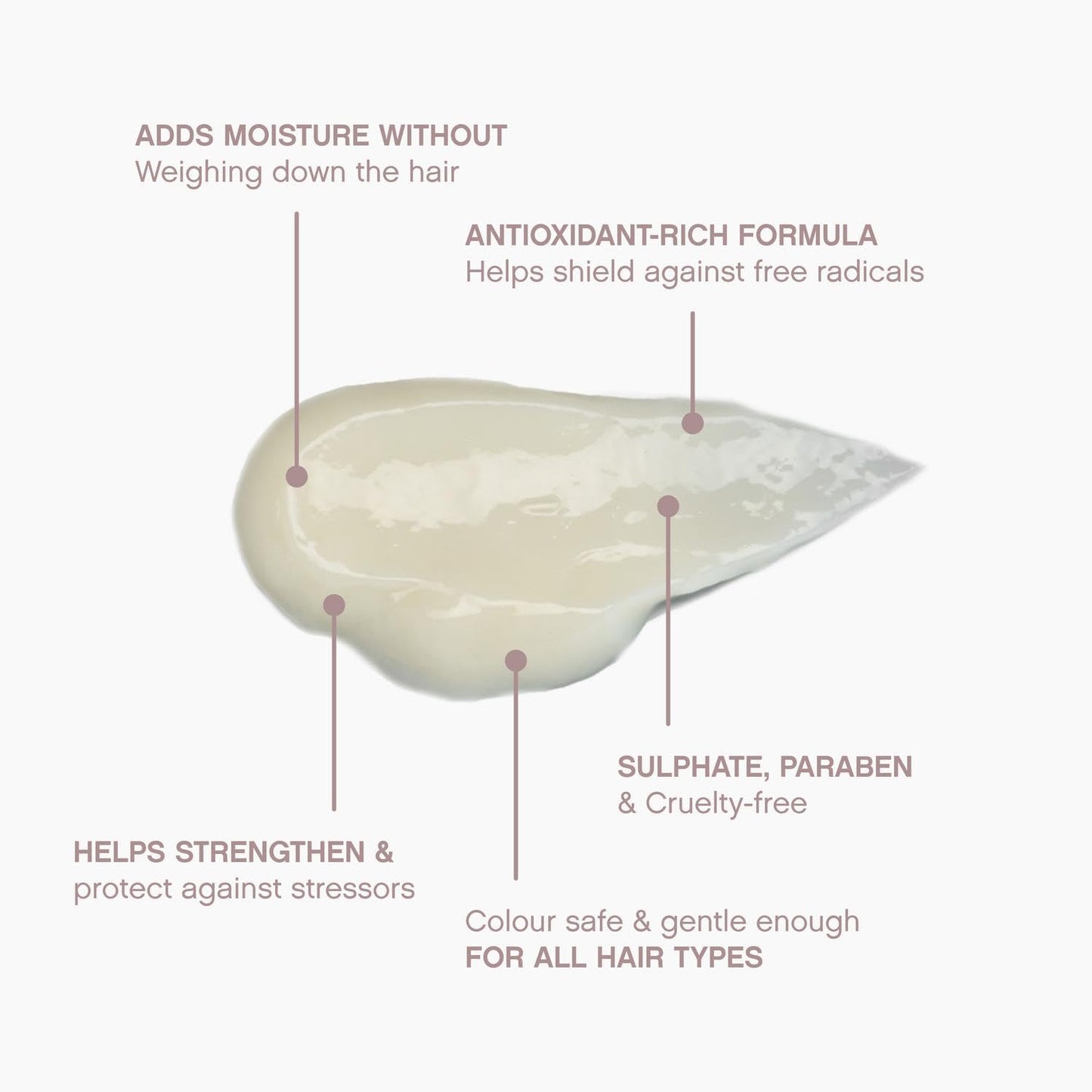 KEVIN.MURPHY ANGEL.RINSE - Hair Repair Conditioner - For Fine Coloured Hair - Colour Safe Conditioner - Sulphate-Free - For Moisture & Conditioning - Delicate Scent - 250 mL / 8.4 fl oz