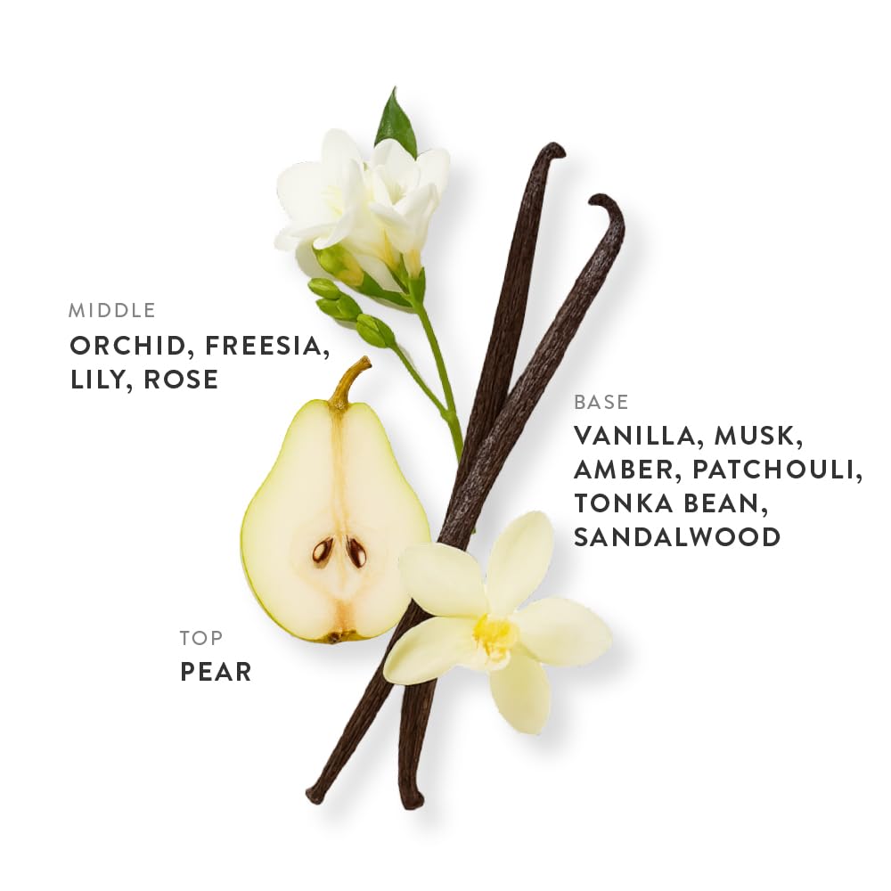 French Vanilla Eau de Parfum 0.34oz, Long Lasting Perfume Inspired by Kay Vanilla 28, Oriental Notes With Pear, Musk, Amber, Rose, Lily, Patchouli & Sandalwood, Luxury Fragrance for Women & Men