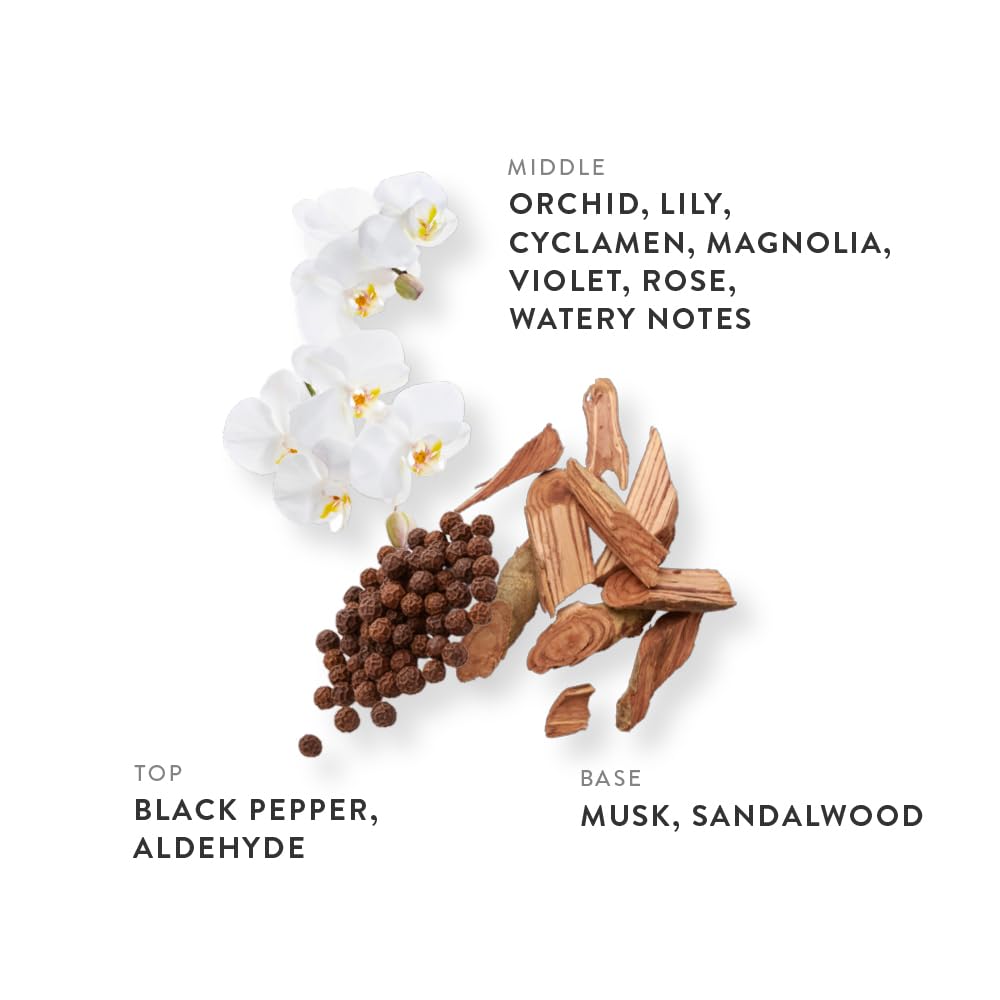 Cotton Powder Eau de Parfum 1.01oz, Aldehydic Musk Long Lasting Perfume With Sandalwood, Black Pepper, Orchid, Lily & Rose, Layerable Luxury Fragrance for Women & Men for Everyday Wear