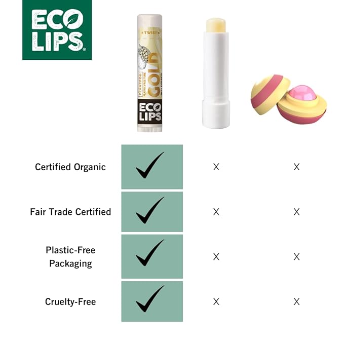 Eco Lips GOLD 100% Organic Lip Balm with Baobab - Soothe and Moisturize Dry, Cracked and Chapped Lips - 100% Plastic-Free Plant Pod Packaging (6 Tubes)