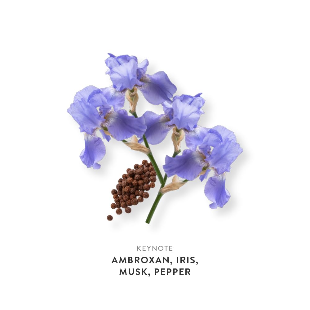 Sensual & Musky Eau de Parfum, Long Lasting Perfume 0.34oz Inspired by Gloss You+Jul Not a Perfume, Oriental Vanilla Notes With Ambroxan, Iris, Musk & Pepper, Luxury Fragrance for Women & Men