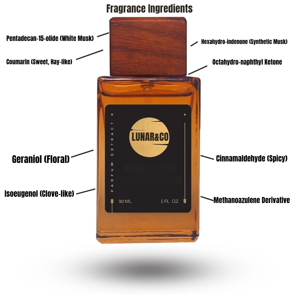 L’IMAGINACION COLOGNE FOR MEN INSPIRED BY IMAGINATION EAU DE PERFU for mens, perfum for men, fragrances, cologne, niche, Concentrated, Long Lasting, Eau de Parfum, DUPE, perfume luxury 55ml