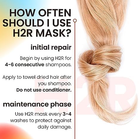 Hair Mask For Damaged Hair | Leave In Hair Mask | Molecular Bonding for Hair Growth, Thinning & Split Ends | Rapid Repair for Damage from Bleach, Chemicals & Heat | Frizz Control Hair Treatment