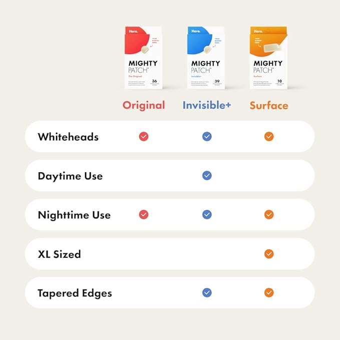 Mighty Patch Surface from Hero Cosmetics - Hydrocolloid Spot Patch for Body, Cheek, Forehead, and Chin, Vegan-friendly (10 Count)