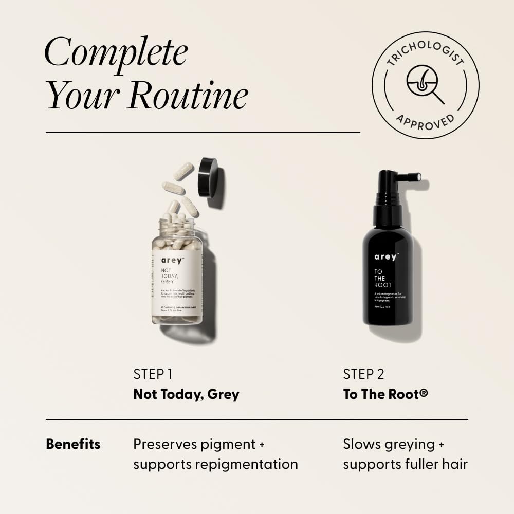 Arey Not Today, Grey Daily Hair Supplement for Women & Men | Slows Grey Hair Growth & Repigment in 3-6 Months | Promotes Healthier, Thicker Hair | Biotin, B +D Vitamins | Vegan & Gluten Free (1 Month)