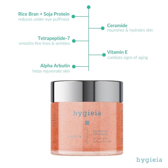 Hygieia Eye Restore Cream – Anti-Aging Day & Night Cream for Age Circles, Puffiness & Wrinkles, Cellular Absorption - Peptides, Collagen, Hyaluronic Acid & Retinol Cream for Radiant Under Eyes, 2 Oz