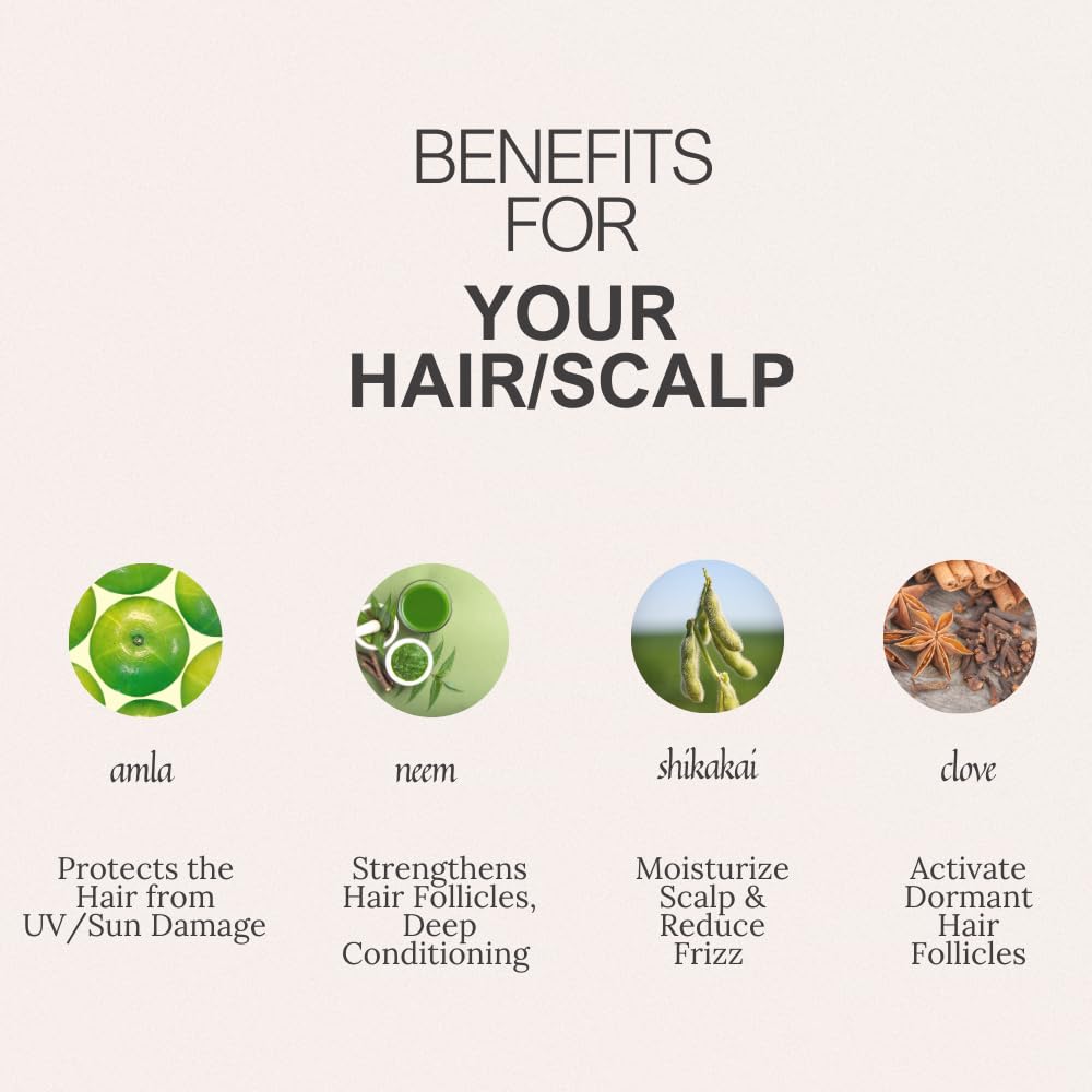 K C Scalp Detox & Hair Treatment Mask - Deep Conditioner for Dry Scalp & Damaged Hair – Scalp Care for Buildup, Flakes & Oil Control – All Hair/Scalp Types – Spa Grade Formula (WOMEN)