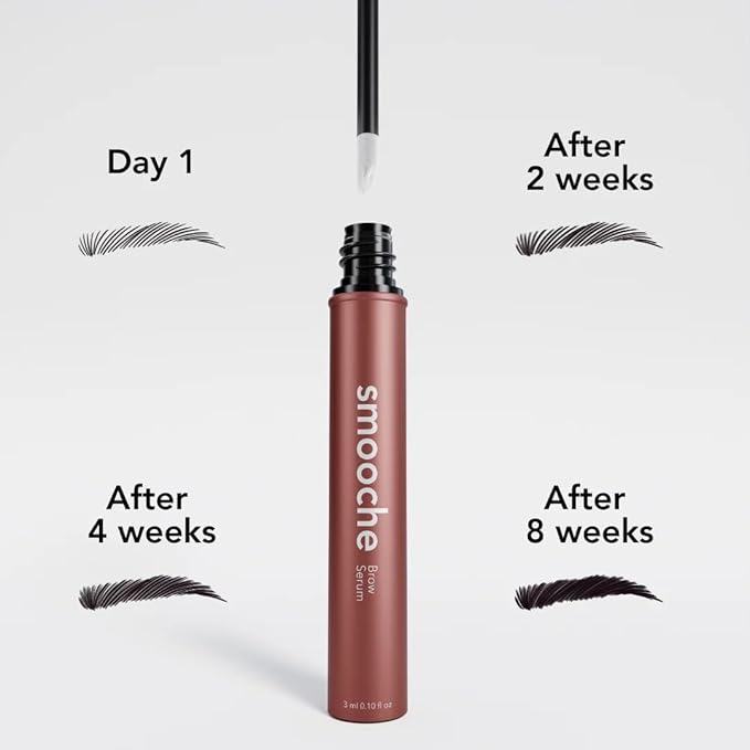 Eyebrow Growth Serum