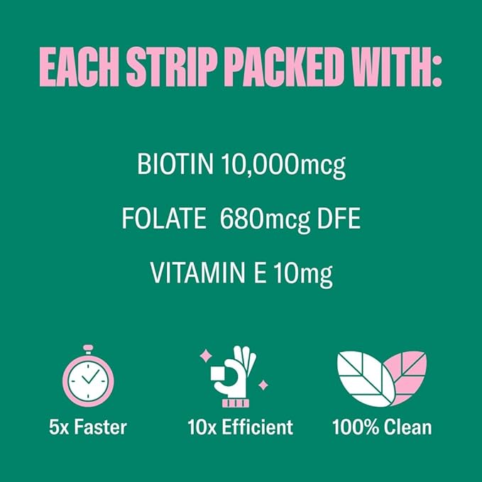 Beauty in a Strip™ | Strawberry Flavored Oral Strips with Biotin, Folate and Vitamin E | Vitamins for Hair, Skin & Nails | Maximum Absorption, Fast Results | 30 Individually Wrapped Strips