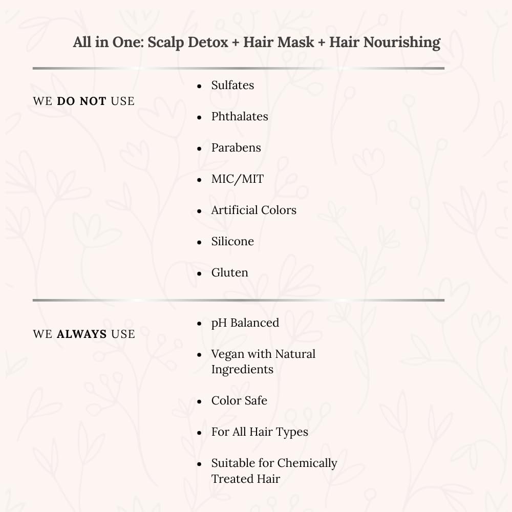 K C Scalp Detox & Hair Treatment Mask - Deep Conditioner for Dry Scalp & Damaged Hair – Scalp Care for Buildup, Flakes & Oil Control – All Hair/Scalp Types – Spa Grade Formula (WOMEN)