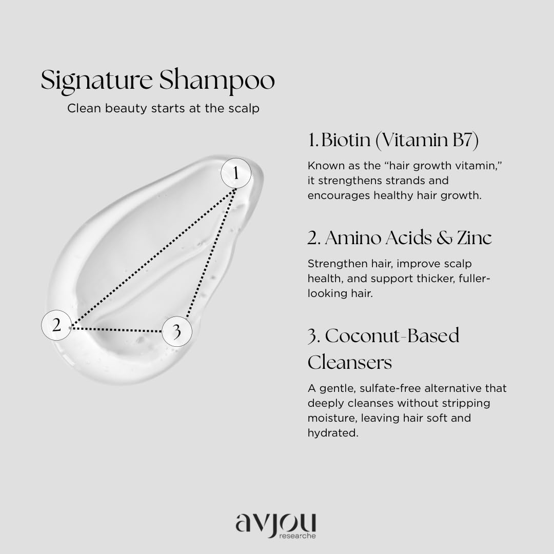 Avjou Researche™ Signature Shampoo – Supports the Look of Healthy, Fuller Hair – Vegan, Color & Keratin Safe, Cruelty-Free, Hydrates & Nourishes with Coconut Oil – Designed for All Hair Types, 8 oz
