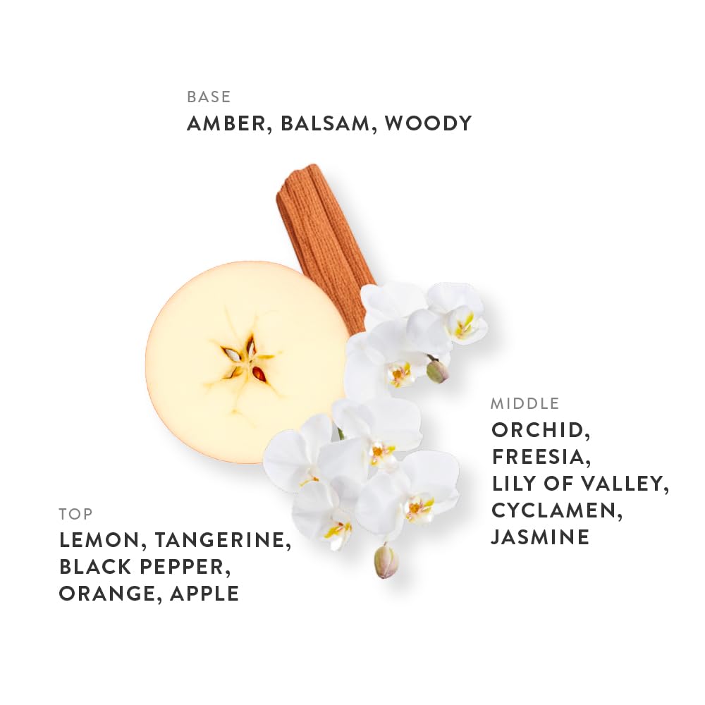 Flower & Sugar Eau de Parfum 0.34oz, Long Lasting Perfume Inspired by CH GG Blush+SDJ 68, Floral Woody Musk Notes With Amber, Balsam, Lemon, Jasmine & Apple, Luxury Fragrance for Women & Men