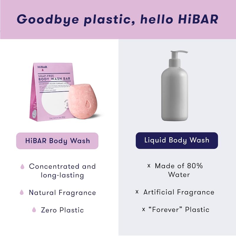 HIBAR - Nourish Solid Body Wash Bar - Replenish & Enrich - With Pomegranate Sterol & Jojoba Protein - Daily Use & Sensitive Skin - Plastic, Paraben & Soap-Free - Vegan - Black Currant + Rose - 1 Bar
