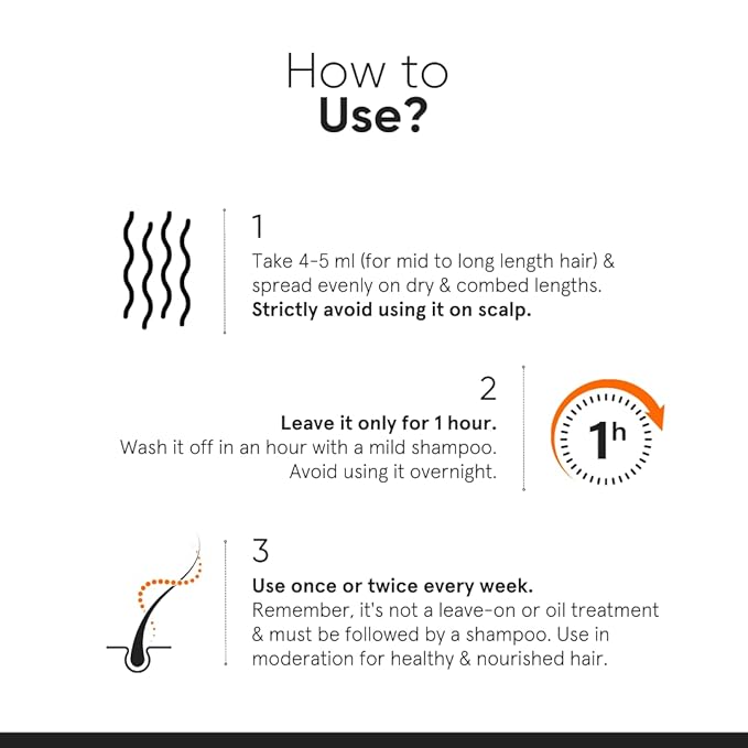 Minimalist Hair Serum for Strengthening & Repairing Damaged Hair | Patent Pending Formula | Maleic Bond Repair Complex 05% | With Amino Acids, Argan Oil & Squalane | For Women & Men | 1.7 Fl Oz/ 50 ml