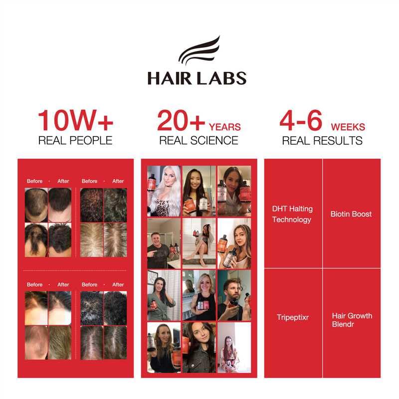 Professional Strength Hair Restore Shampoo, 16 Fl Oz Extra Potent Hair Loss Shampoo for Women & Men, Hair Regrowth Strengthening Biotin Boost Nourishes Scalp and Stimulates Growth