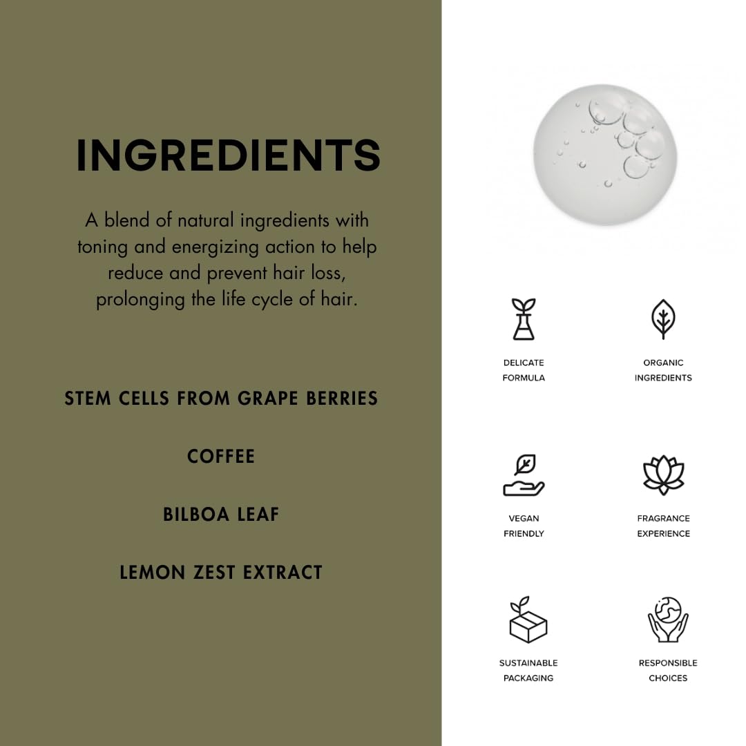 PREVIA Energising Shampoo for Thinning Hair Loss Treatment Vegan Formula with Natural Stem Cells Sulfate and Paraben Free for Thicker Fuller Hair Strengthens Roots and Promotes Hair Growth 8.45 oz