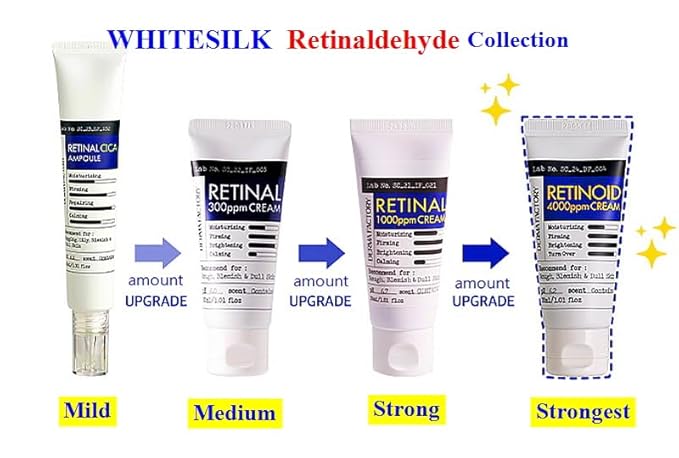 ULTIMATE (0.4%) Retinoid (liposome) Cream ┃Line Lifting and Rejuvenation Concentrate (30ml/1oz)