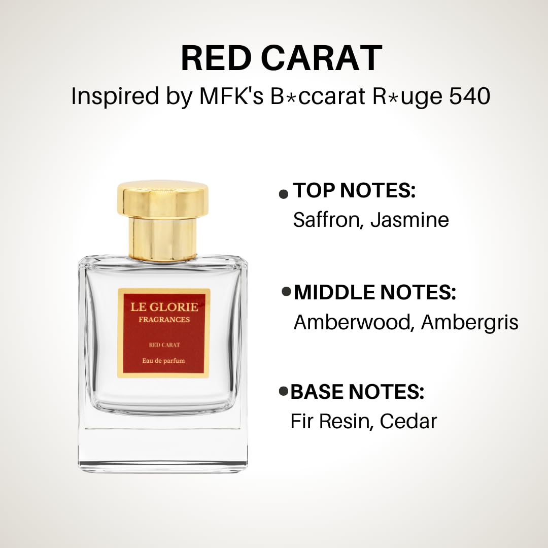 Red Carat EDP Perfume for Women/Men - Inspired by MFK'S Baccarat - Ambery Saffron/Jasmine Notes - Long Lasting Perfume - Cruelty Free - Unisex - 0.33 FL oz/10ml.