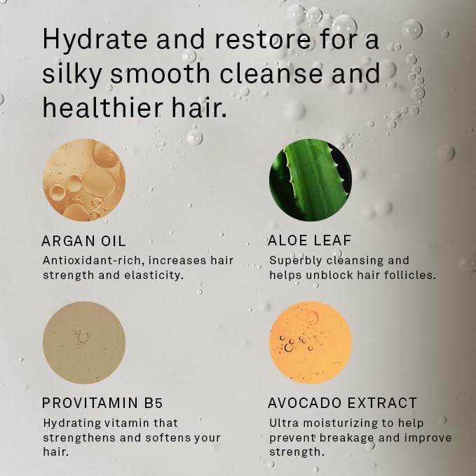 Hawthorne Men's Everyday Shampoo. For Stronger, Healthier Hair with Avocado Oil and Coconut Oil. Mint and Eucalyptus Scent. Sulfate Free, Paraben Free, Mens All Natural Shampoo. 8 fl. oz. 2-Pack.