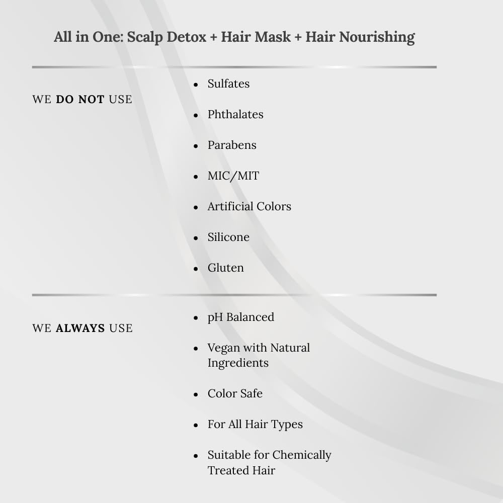 K C Scalp Detox & Hair Treatment Mask - Deep Conditioner for Dry Scalp & Damaged Hair – Scalp Care for Buildup, Flakes & Oil Control – All Hair/Scalp Types – Spa Grade Formula (MEN)