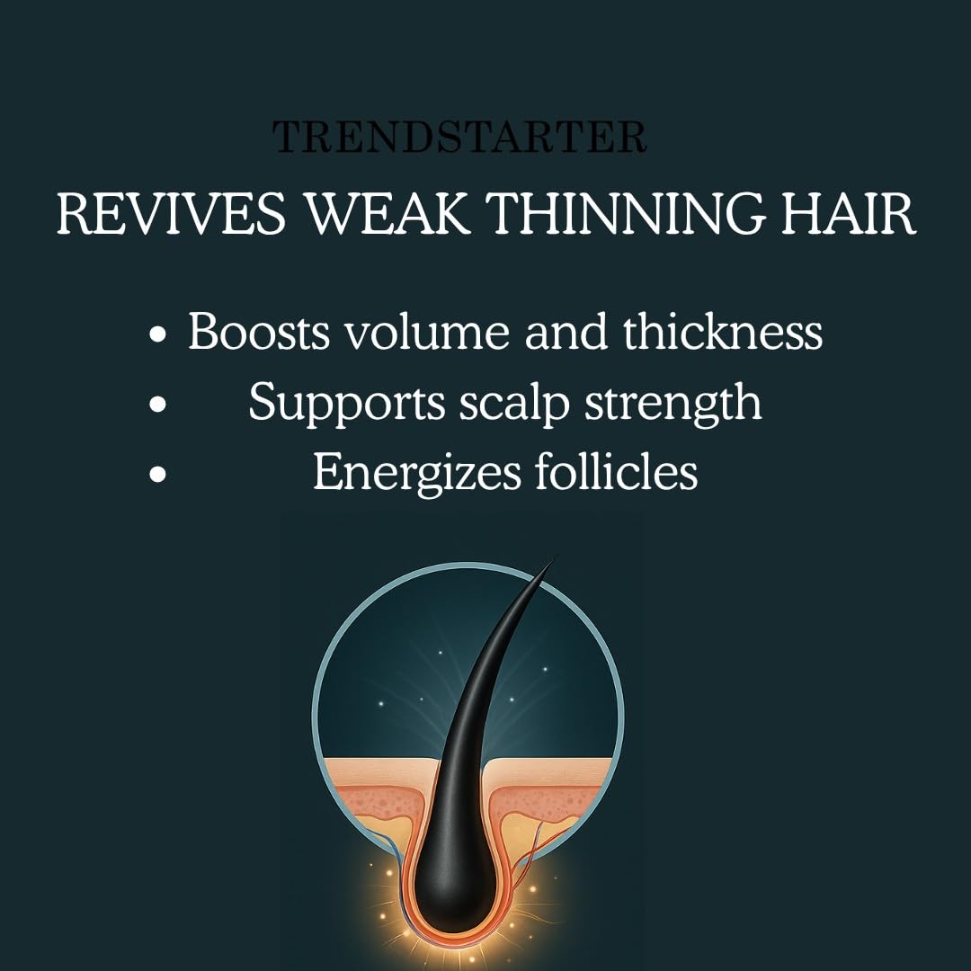 TRENDSTARTER - TEA TREE & BIOTIN THICKENING SHAMPOO (10.14Fl.Oz) - Argan Oil, Peppermint Oil, Collagen, Quinoa, Aloe, Rosemary, Green Tea, and Saw Palmetto (DHT Blocker) - Invigorating and Nourishing