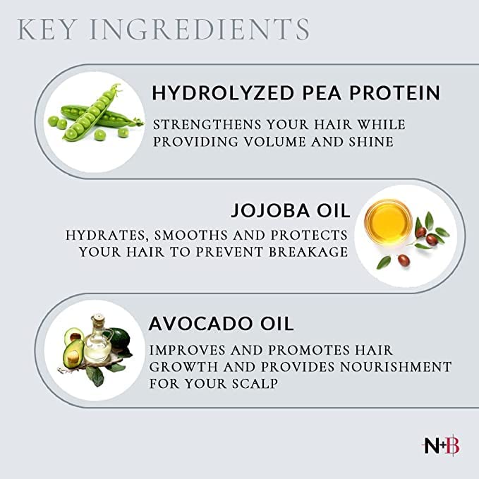 N+B Core Collection | Paraben-Free | For All Hair Types and Textures | Strengthens and Hydrates | Made in the USA (Shampoo/Conditioner Refills)