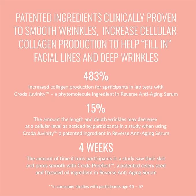 AnnieMak Reverse Anti Aging Serum for Face, Deep Moisturizer Skin Care for Women, Helps Reduce Wrinkle, Dark Spots & Facial Lines, Moisturizing & Hydrating, Promotes Collagen (1 fl oz)