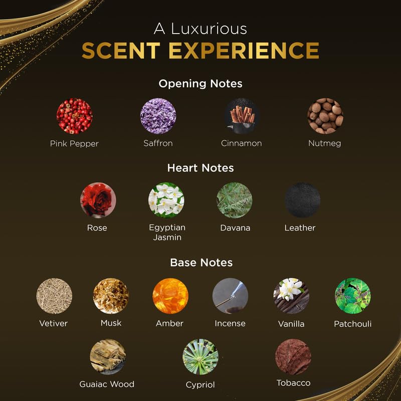 Baco Tobacco & Leather Perfume for Men – Arabian Eau De Parfum, 100mL (3.34 Fl oz) Perfumes Arabes Para Hombres, Bold Men’s Perfume with Vetiver, Patchouli, Saffron & Spices – Ideal Gift for Him