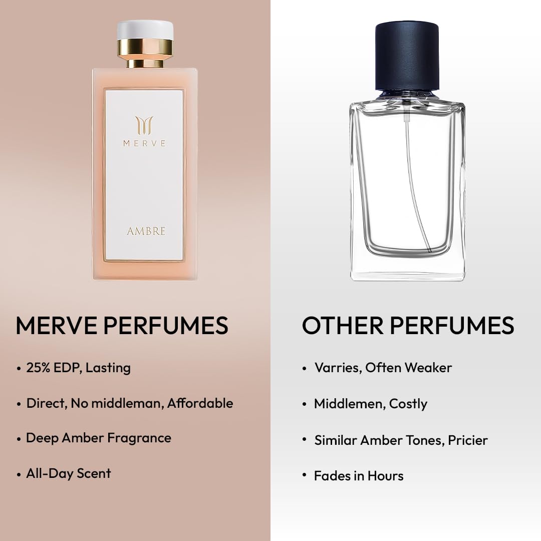 Merve Ambre Perfume For Women 3.4 oz | Premium Long Lasting Fragrance Luxury Scent | Jasmine, Honey, Floral, Fruity, Soft Spicy, Amber, Musk | Eau de Parfum